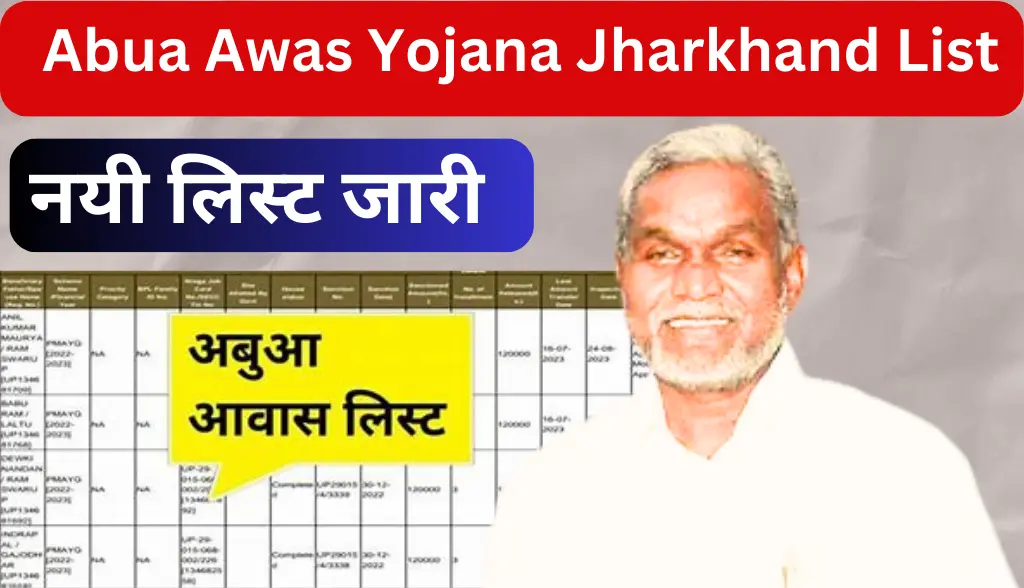 Abua Awas Yojana Jharkhand List