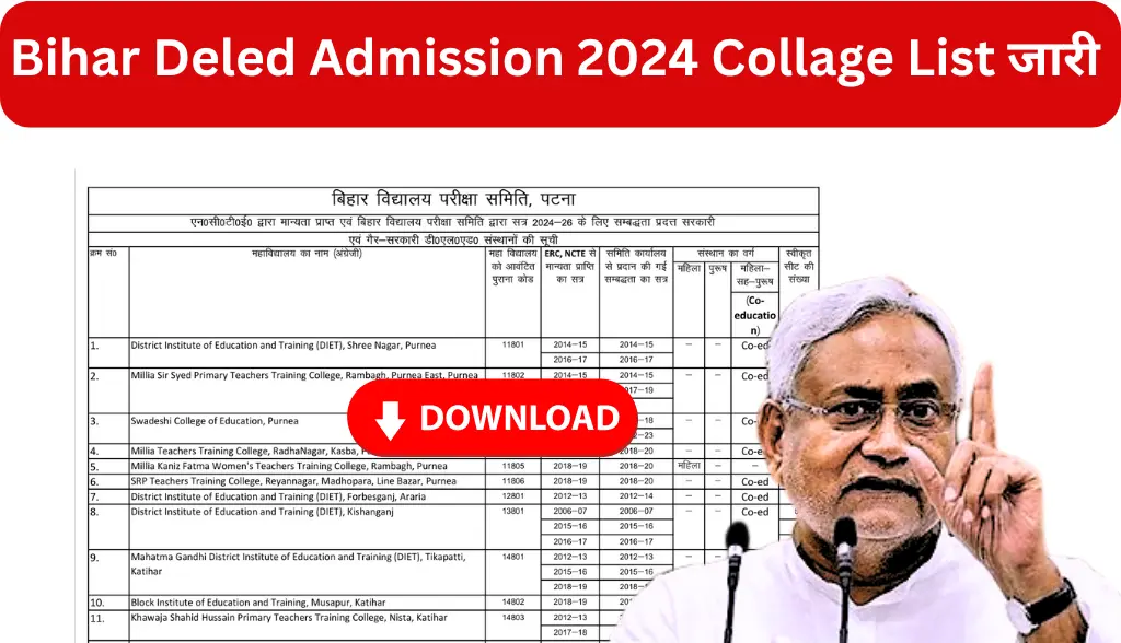 Bihar Deled Admission 2024 Collage List