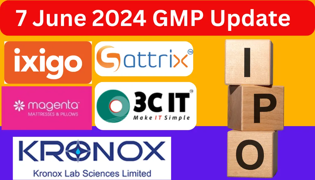 7 June 2024 GMP Update