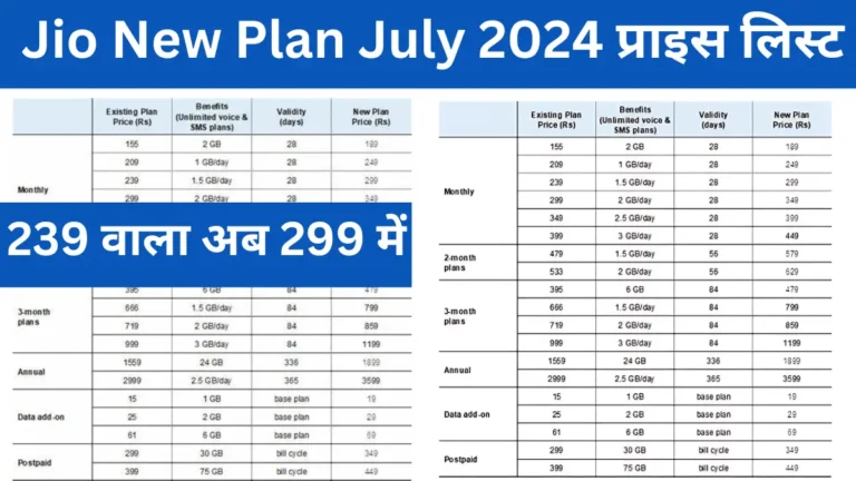 Jio New Plan July 2024