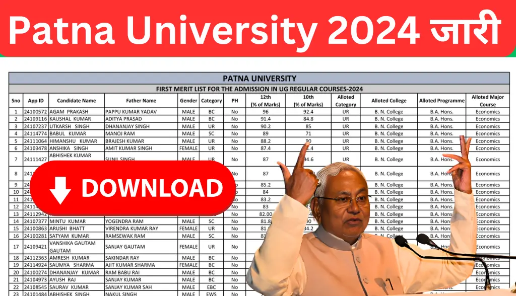 Patna University Merit List 2024