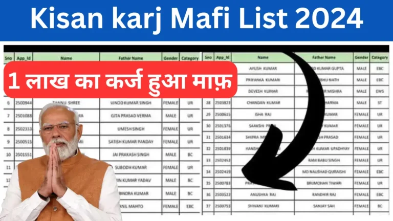 Kisan karj Mafi List 2024