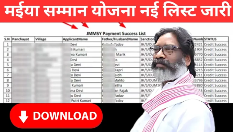 Maiya Samman Yojana List check