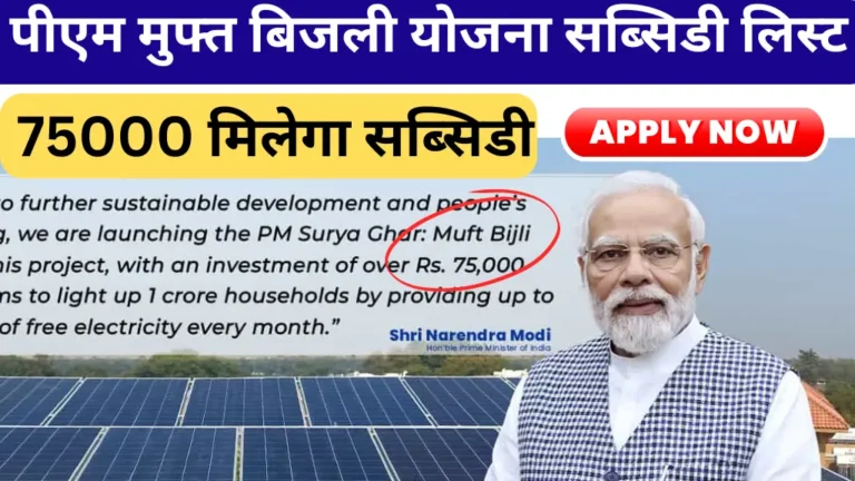 PM Surya ghar Subsidy List